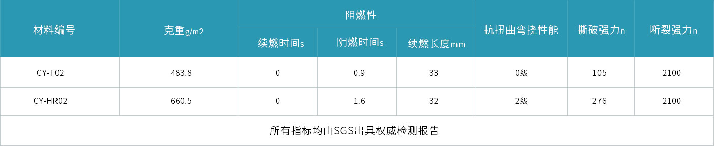 材料参数.jpg